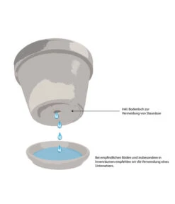 Dehner Leichtbeton-Topf Manchester, Quadratisch 8 Dehner Leichtbeton-Topf Manchester, Quadratisch -Gartenmöbel Geschäft WE IG 001 TopfMitBodenloch